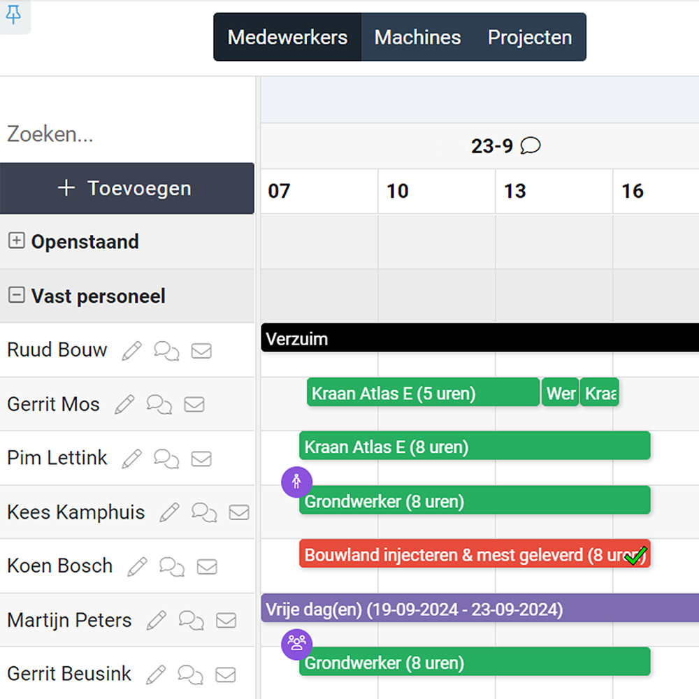 Overzicht in een realtime planning