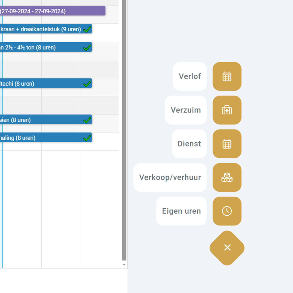 Alle resources in beeld